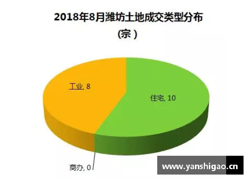 MLB球员全方位数据解析与分析