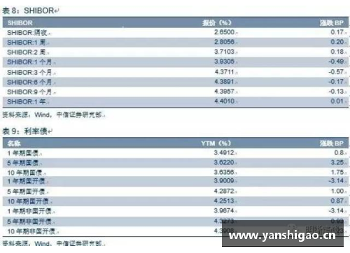 2014年球员排名分析及其影响因素